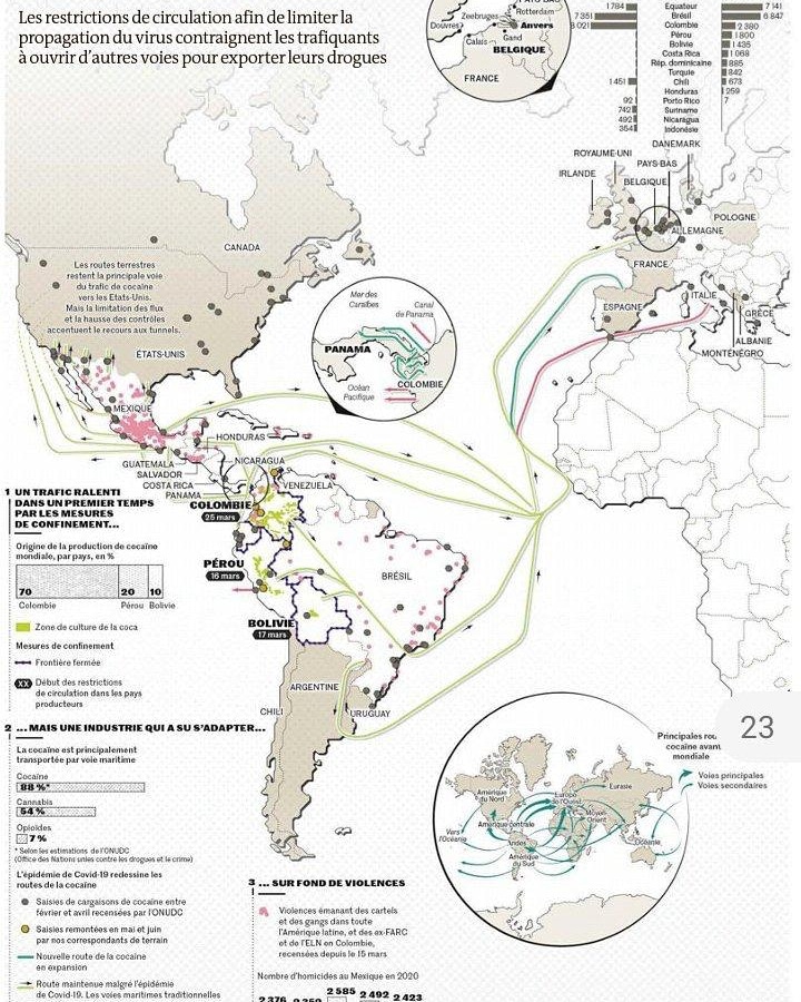 kursk_juan's tweet photo. Rutas del narcotráfico actualizadas año 2020. Ninguna sale de Venezuela, todas de Colombia. Fuente: @UN @lemondefr https://t.co/4qgsKdd3v7