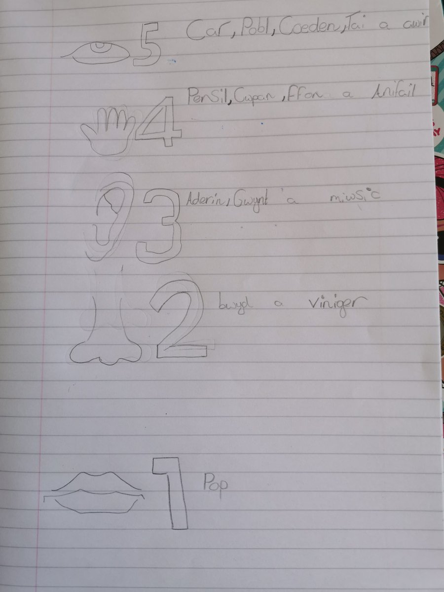 YGNantCaerau's tweet photo. Tasgau Meddwlgarwch gan rai o Bl.6. Diolch am y gweithgareddau hyfryd @PontioPlasmawr @plasmawr_lles π Here are some of the Mindfulness tasks completed by Year 6! #pontio #transitoning https://t.co/Lf4ZpndF1L
