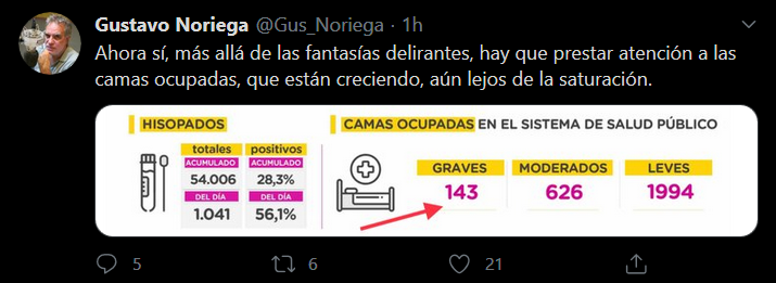 Rodrigo Quiroga 🔬 tweet media