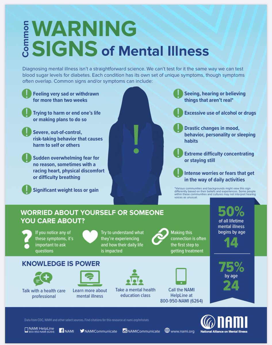 TSFG_'s tweet photo. @NAMICommunicate #MentalHealthMatters #MentalHealthAwareness https://t.co/l0hqRoXDZA