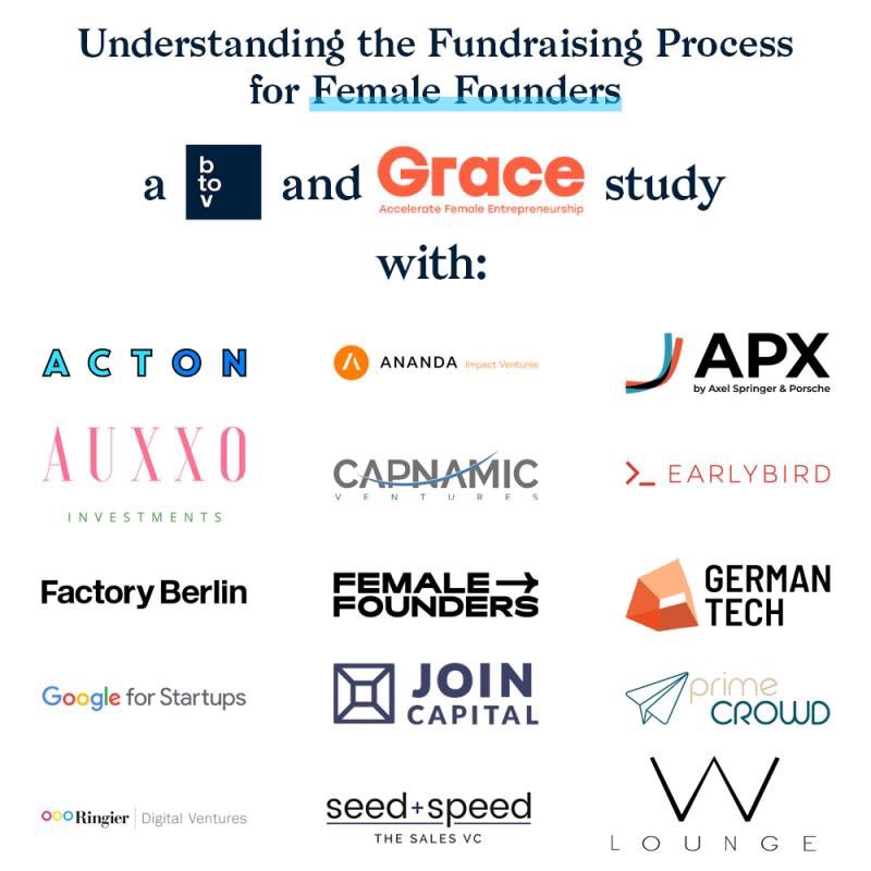 seedandspeed's tweet photo. We are teaming up with @btovPartners &amp;  @AccelerateGrace and other #VC funds to do a comprehensive #study of how #femalefounders experience their fundraising process with investors and understand what could be improved. Please share your experience: https://t.co/Zmji3nkjbi https://t.co/58rPeaRxNN