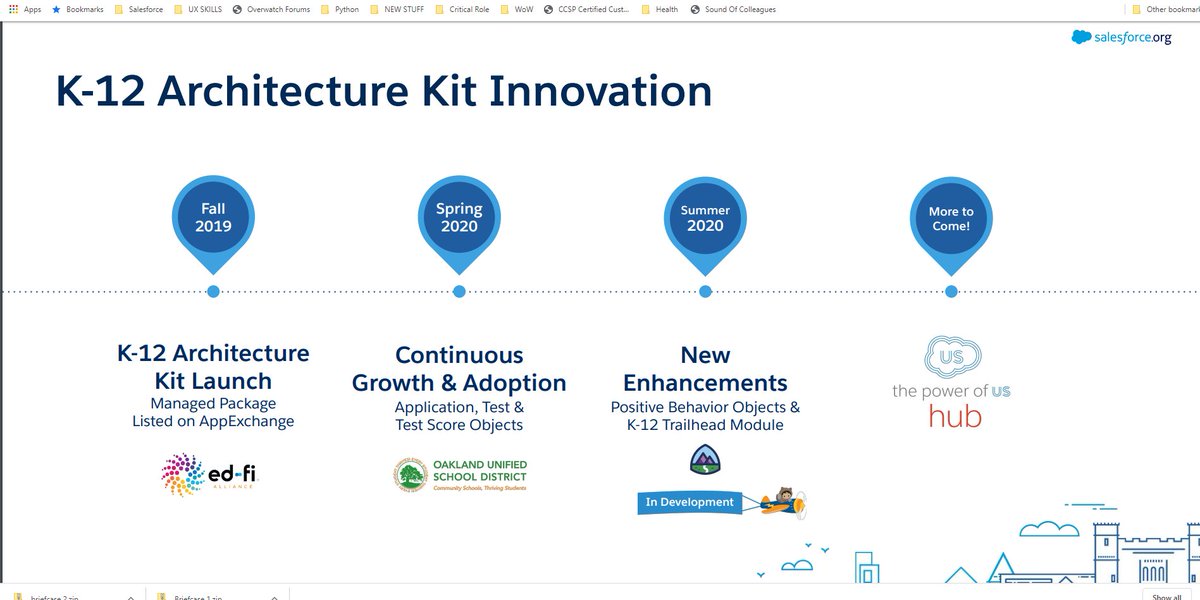 jfoerster_atx's tweet image. Do not be fooled into thinking @SalesforceOrg
 Education Cloud is just for Higher Ed. There are also great tools for K-12 like a K-12 Architecture Kit on the AppExchange, Special Objects created for K-12, and K-12 Trailhead Modules coming soon. #HESummit20 #Salesforceorg