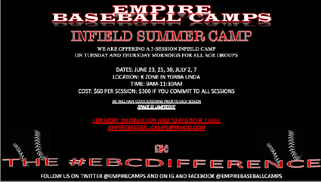 KZoneTraining's tweet photo. Empire Baseball Camps are coming to K-Zone! Space is limited so be sure to reserve your spot today!
For more information and to register, email empirebaseballcamps@yahoo.com.
.
.
.
#kzonetrainingcenter #battingcages #traintoday #hittingfacility #KZone https://t.co/l7YSj48kiJ
