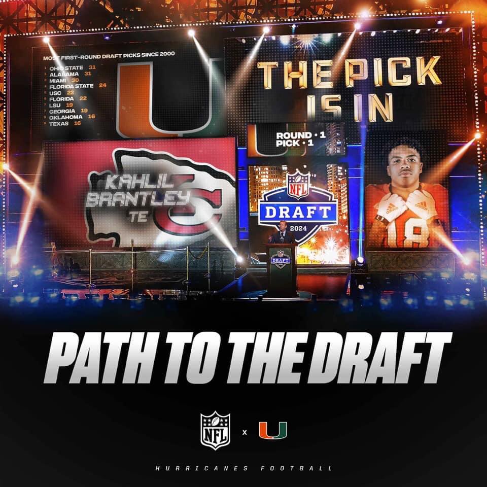 lobsterman305's tweet image. “As iron sharpens iron, so one man sharpens another.” Proverbs 27:17
@hammett_corey @GodChildM3_ @_18flavorz @TimBurnsJr1 @Kkinchens42 #TheWest #MadeInDade #KamsNext