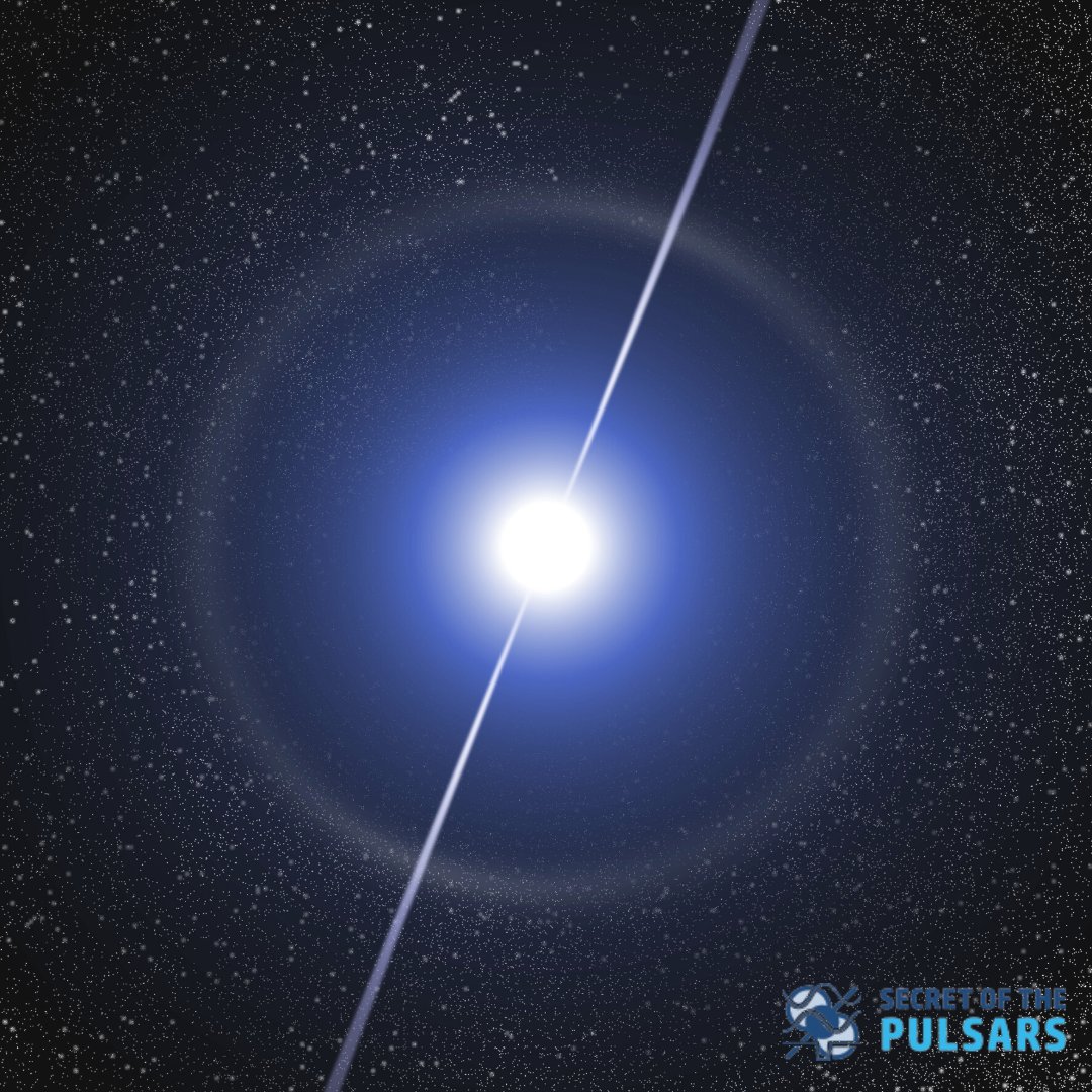 SPulsars's tweet photo. If you want to know what Pulsar is, spare a minute and read this piece by Rich Levinson. https://t.co/m8QX13Esrf https://t.co/L9u8Fuws9G