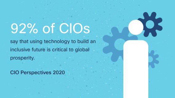 MayteCubino's tweet photo. #CiscoLive Stats that speak by themselves: 92% of CIOs say that using technology to build an inclusive future is critical to global prosperity. #InclusiveFuture #OurPurpose #OurTechnology @Cisco https://t.co/POeQuvP6hB