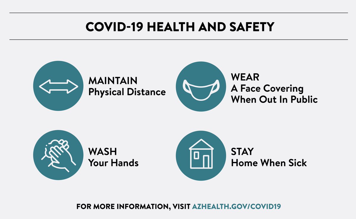 #COVID19 is widespread in Arizona. We need everyone to take it seriously and do their part to contain the spread: