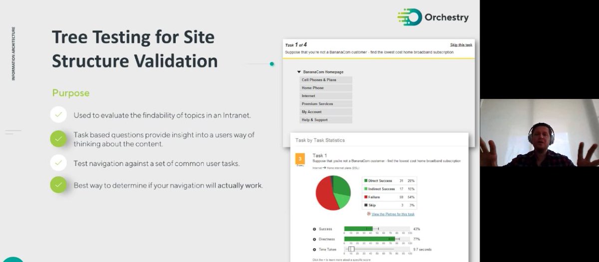 OrchestrySoft's tweet image. #TreeTesting is key for good #informationarchitecture and #UX for your #sharepoint sites, as @MichalPisarek shared during his session at the MS 365 Virtual Marathon.