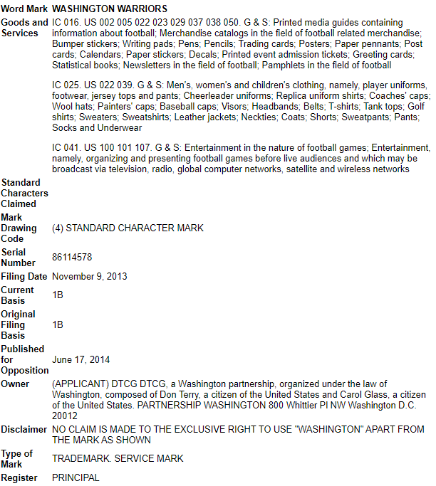 Why did they lose that trademark? It appears because someone opposed it.And since June 2014, this counter-claimant now owns everything related to the trademark - all merch, all football games, all broadcast rights.