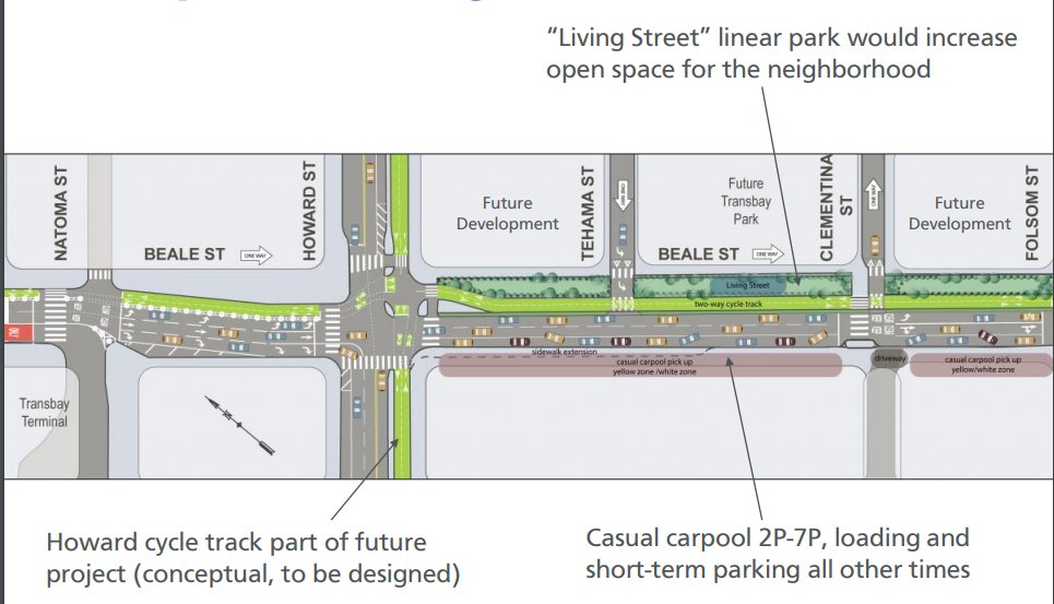 SALLABERRY: Will quick-build a bike lane with soft-hit posts, replace with concrete later if successful. South of the transit center, the bus lane goes away, two-way bikeway continues. You also see the two-way bikeway we're planning for Howard