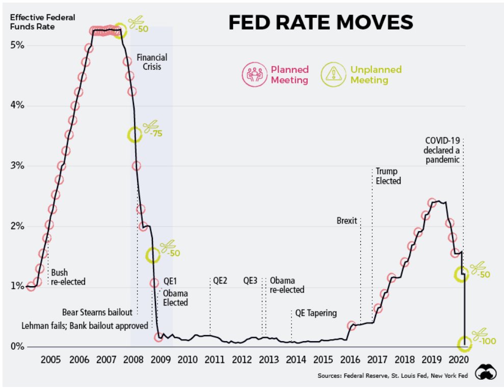 Labor day and truck parts. Weekly retail sales. Enclosed car shipping. Merbelite company nyc. график июль 2023.