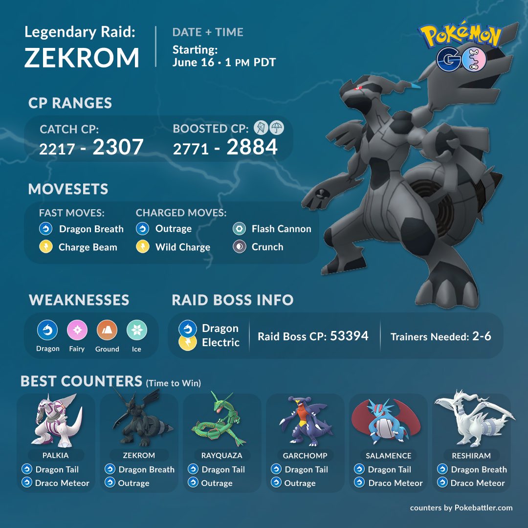 Couple of Gaming on X: #Zekrom will make it's debut in #PokemonGO today  starting at 1 p.m. PDT! 🐉⚡️ Are you prepared to face this new  #LegendaryPokemon? 💪🏻  / X