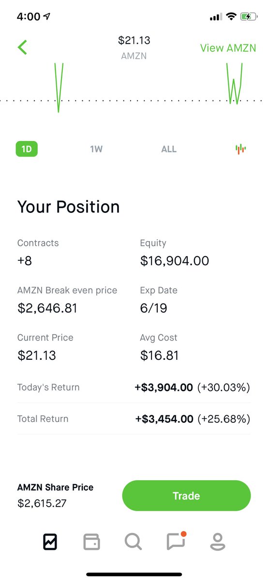 MoneyMakingMac_'s tweet image. 3.4k on $AMZN today 👌💰