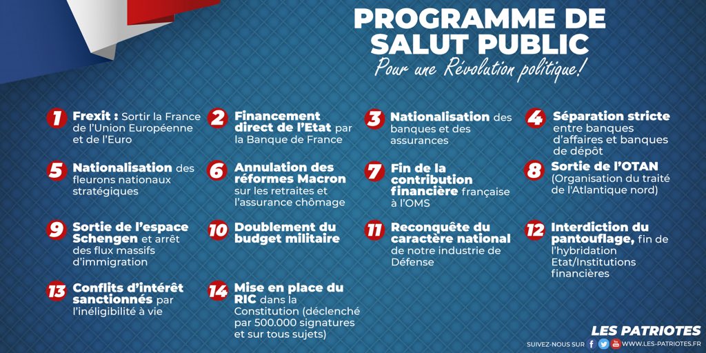VizcainoYann's tweet photo. 🇫🇷 Programme de salut public pour affronter la crise monumentale qui vient. C’est une révolution politique, qui s’attaque aux vraies causes.

Adhérez sans tarder aux Patriotes si vous partagez cette analyse, afin de vous battre avec nous : 
https://t.co/5ZjPdgUh1z
#Frexit https://t.co/hlBqVKTcx3