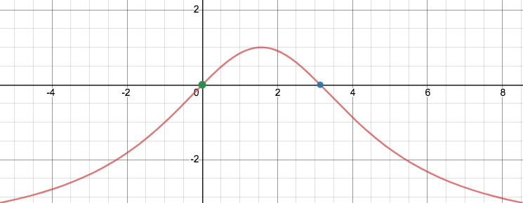 Mr. Lokensgard tweet media