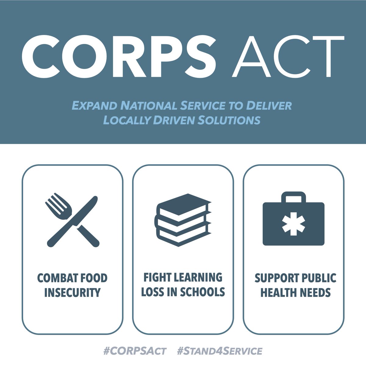 Persistent inequities in access to food, education, and health care have only been exacerbated by COVID-19. The #CORPSAct will scale up our locally driven @nationalservice programs to help uplift people and communities as we rebuild and recover. @Jumpstartkids #StandforService