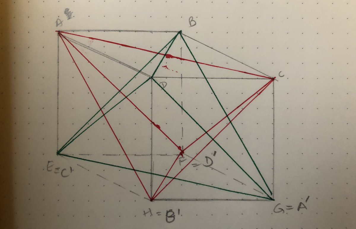 In the sense that the action of any symmetry of the cube on one tetrahedron also determines what happens to the tetrahedron made of its opposite vertices, and has a sort of mirror action. In fact the symmetries of the cube act as permutations of the set {{A,G},{B,H},{C,E},{D,F}}.