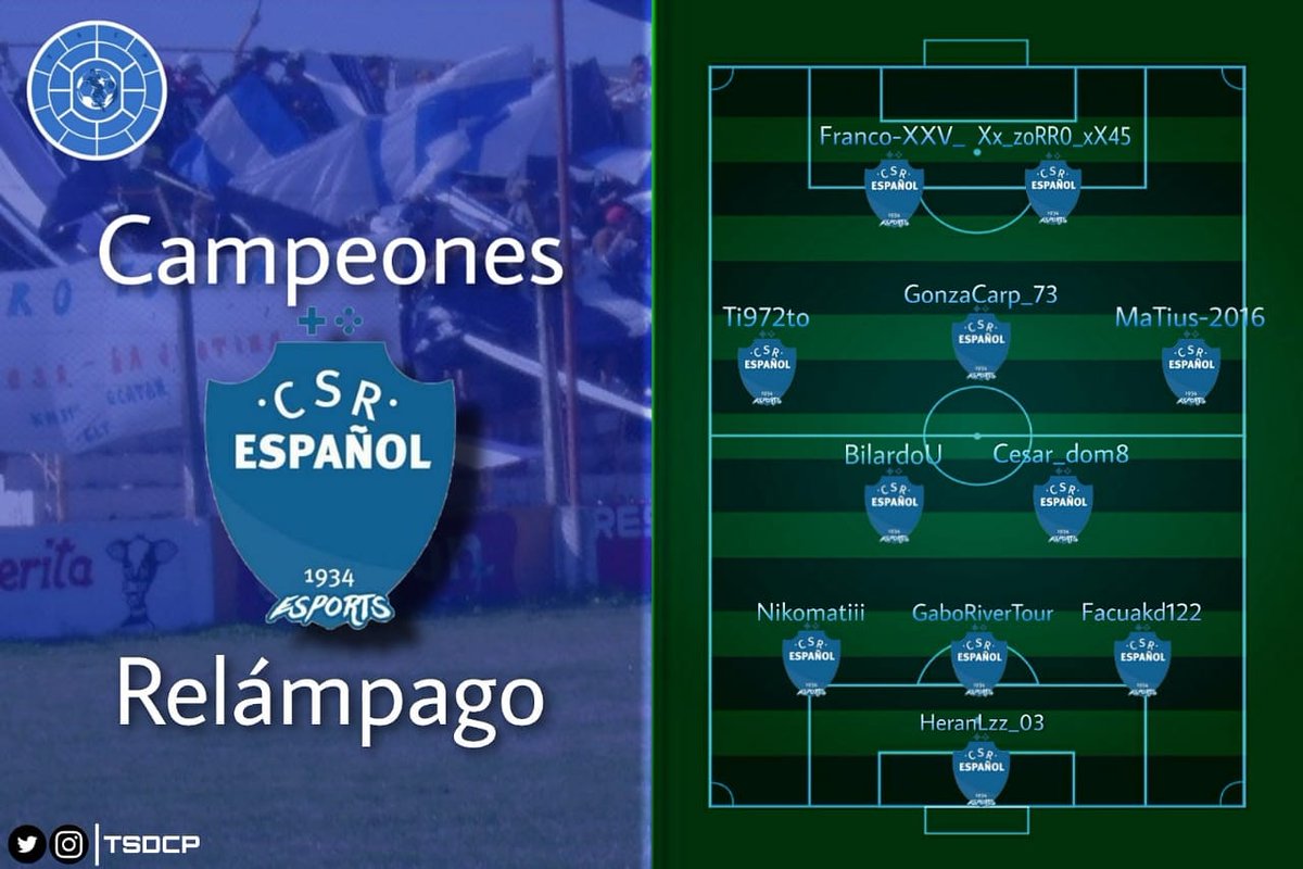 Queremos felicitar a <a href="/CentroEsports/">Centro Español eSports (Desde🏡)</a> por salir campeón 🏆🎖️ del relámpago TSDCP y así convertirse en el máximo ganador de los relámpagos <a href="/TSDCP/">⚡RELÁMPAGOS TSDCP⚡</a> 

Campaña del campeón 👇
7PJ: 6PG: 1PE: 0PP: 8GF: 2GC: +6DG 

#juegoentsdcp
#torneorelampago
#tsdcp
#campeones