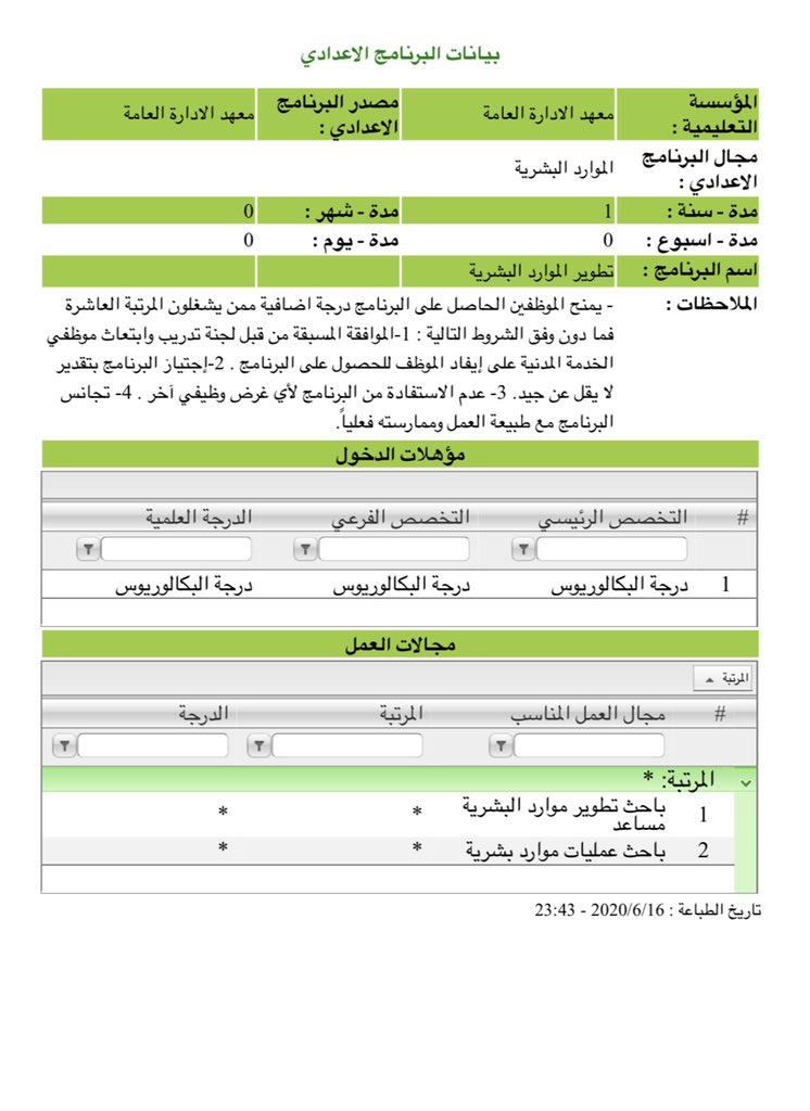 الخدمة المدنية استفسار ايفاد الخدمة المدنية استفسار ايفاد