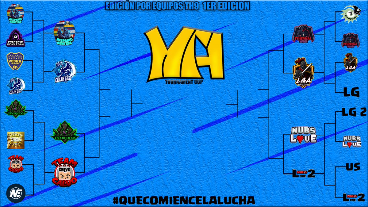 Estos son los equipos que pasaron a los 4tos de final y se juegan un pase a la semifinal.

ya estamos en directo en el canal de <a href="/Deluxeluisete17/">Deluxeluisete 17</a> asi que pasense a apoyar a full los 4tos de final.

youtube.com/watch?v=WRnIVe…

#QUECOMIENCELALUCHA