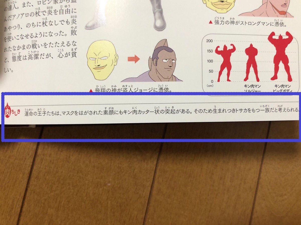 かるーあ 運命の王子たちは マスクをはがされた素顔にもキン肉カッター状の突起がある そのため生まれつきトサカをもつ一族だと考えられる 学研の図鑑より 子どもの頃からパワフルマンや盗人ジョージが マスクか素顔か謎だったのが判明 かるーあ 運命の王子たちは マスクをはがされた素顔にもキン肉カッター状の突起がある そのため生まれつきトサカをもつ一族だと考えられる 学研の図鑑より 子どもの頃からパワフルマンや盗人ジョージが マスクか素顔か謎だったのが判明