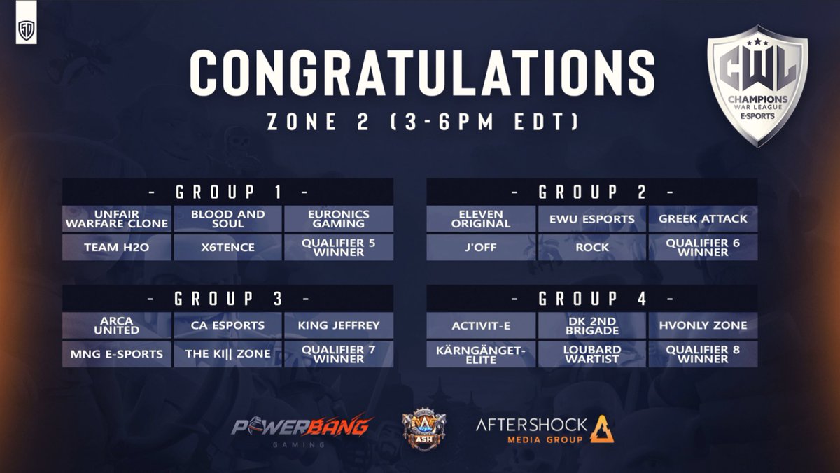 Champions War League tweet media