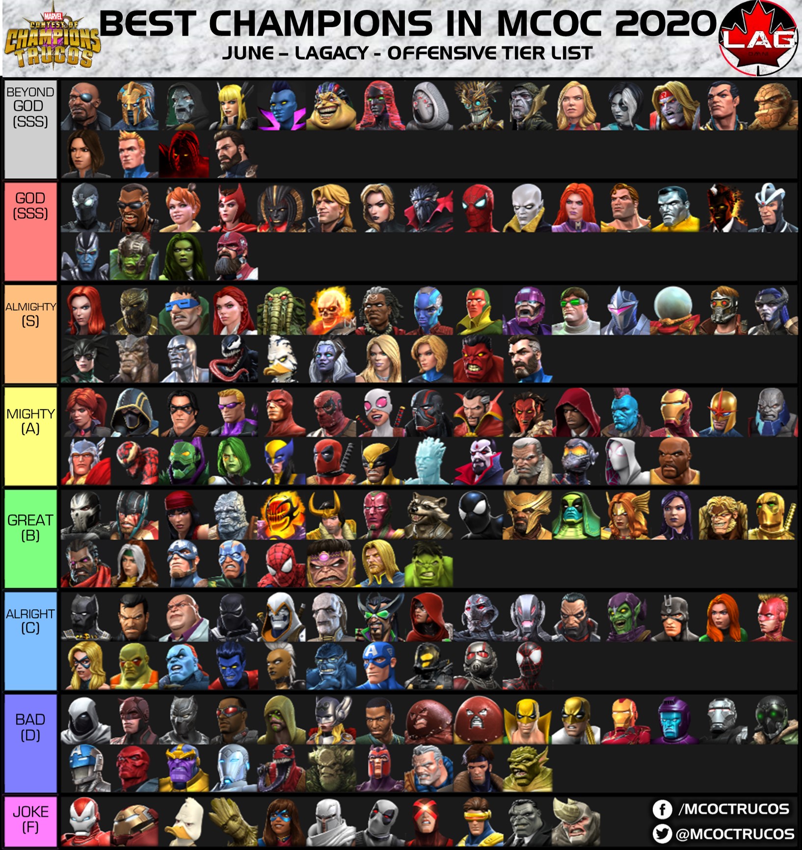 on Twitter: "⭐️Lagacy's Tier List 📌Best Champions Ranked - Mid 2020 📹Full details &amp; breakdown by @Lagacy69 - *This list is based on Lagacy personal experience. 🔥What do you think? #