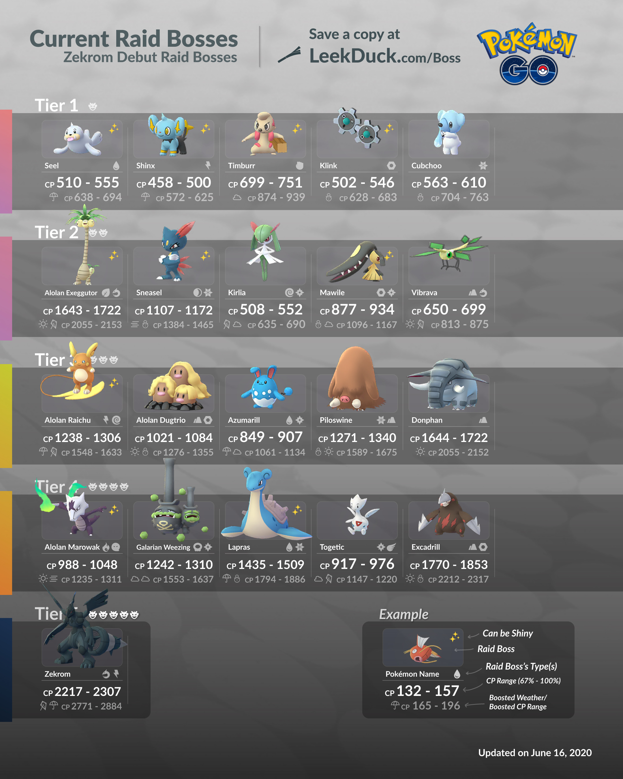 Zekrom in 5-star Raid Battles - Leek Duck