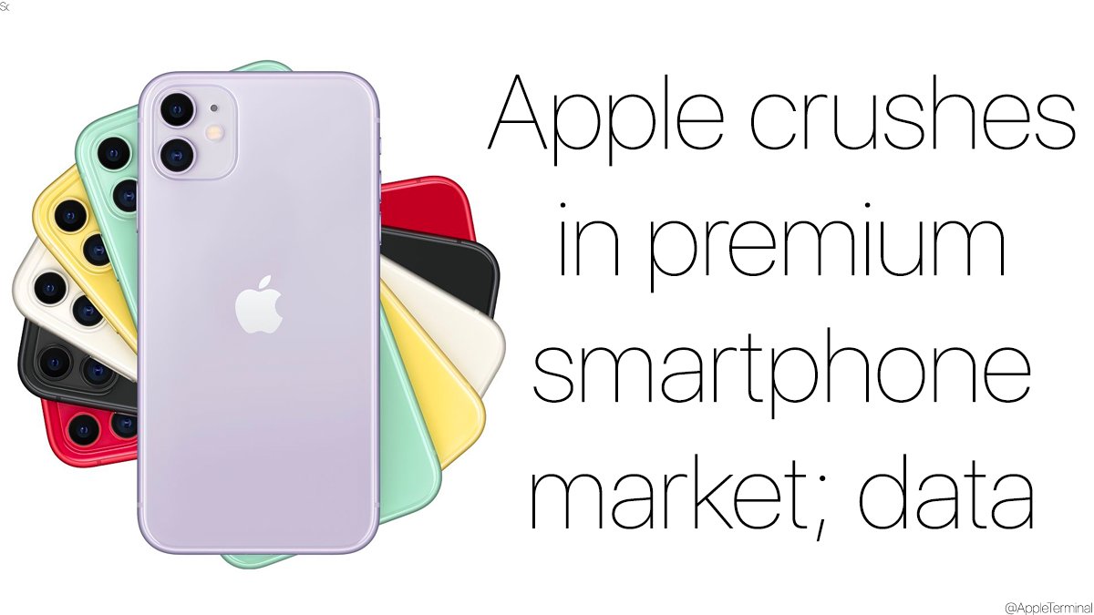 AppleTerminal's tweet photo. News:
@Apple dominated the premium smartphone market, but overall sales for smartphones priced over $400 saw a 13% drop in the first 3 months of 2020.
https://t.co/HFmrJ4vC3t
#Apple #AppleNew #iPhone #Smartphones https://t.co/dGZjublH0I