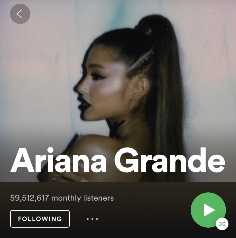 Ariana Grande is now the third artist with more monthly listeners on Spotify with 59 million + monthly listeners, and the first female artist.