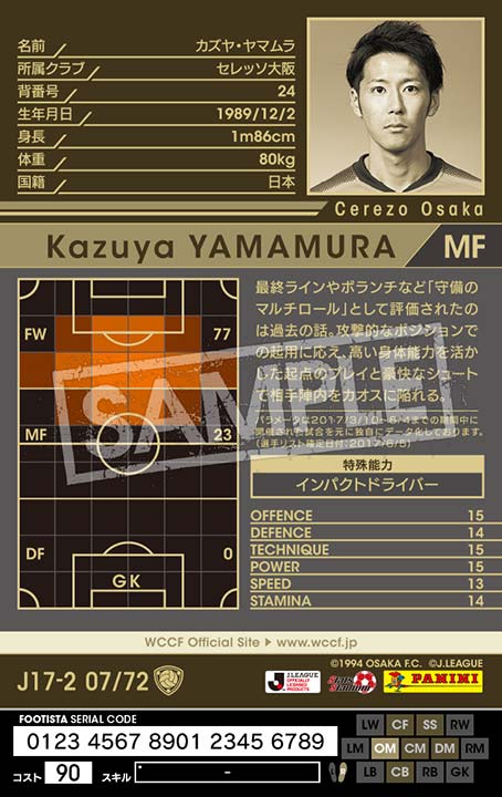 俺的カード紹介 1 カズヤ ヤマムラ Wccf Footista 21のコミュニティ Footista Labo