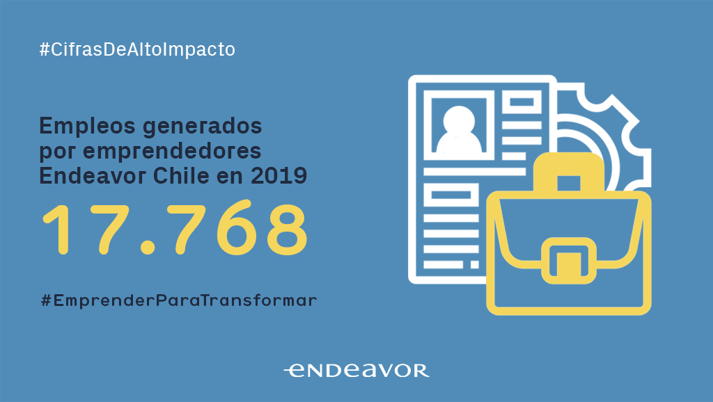 endeavorchile's tweet photo. Nuestros emprendedores aportan al desarrollo de la economía y multiplican su impacto en Chile y el mundo. Estos fueron los empleos generados por Emprendedores Endeavor Chile en 2019 👇 #EmprenderParaTransformar #ImpacrReport2019 https://t.co/EesOKcdreD