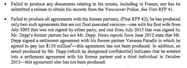 Depp has failed to produce documents of his arrests in France (that's new!) and Vancouver along with the (million-worthy) confidential agreements with at least 3 of his ex partners, one of which he pretends to bring her () testimony in...