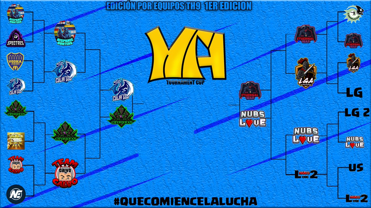 Los equipos que ganaron un pase a la semifinal. mañana van a luchar por ese pase a la final.

<a href="/xXMIKE_COCXx/">MIKE COC</a> VS @Oscarcoc_ 

ESPARTANOS VS ZuliaCOC

Se transmitirá por el canal de <a href="/xxxcalvoxxxgame/">CalvoCoc</a> así que mañana apoyar a full ese directo

🇪🇸23 Horas
🇦🇷18 Horas

#QUECOMIENCELALUCHA