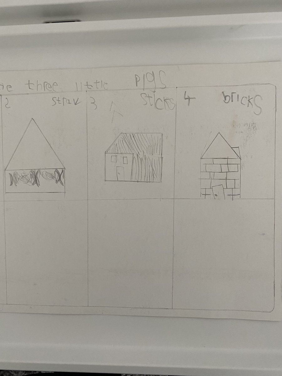 Sumaiya07191400's tweet photo. @StThomas_CE Ibrahimβs work from yesterday 16 June.
#readwriteink #readingorangebook #estimationgames #thethreelittlepigs #storymap https://t.co/AhvjKkKiQD