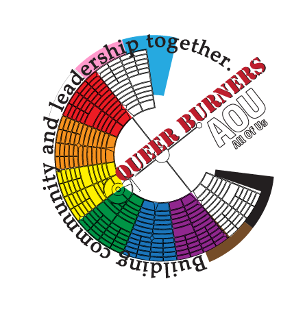queer_burners's tweet photo. Updated logo for an updated time. https://t.co/t6quHi8nr2
