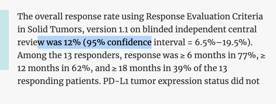 Notably the FDA has even approved drugs with lower response rate. FDA approved nivolumab in small cell lung cancer with a 12% response rate