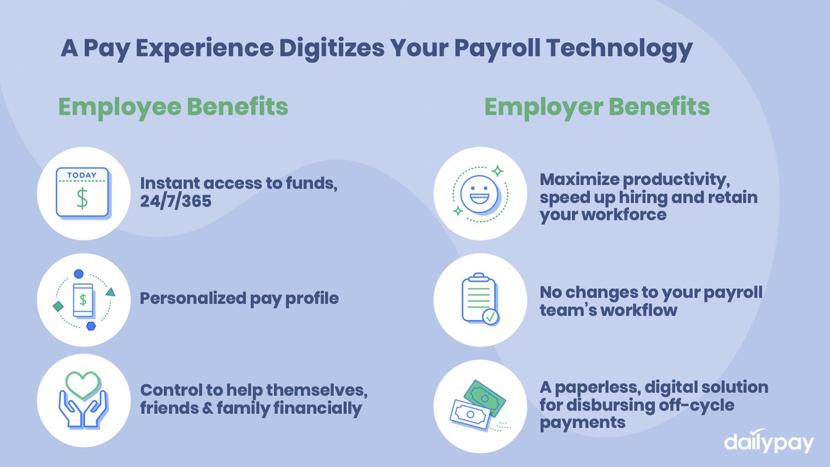 DailyPay's tweet photo. ICYMI: A daily pay benefit / #PayExperience is a major game changer for employee experience. Check out these key takeaways from today's webinar on: Evaluating #OnDemandPay Providers in the New Normal.

Get access to the full replay here 👉  https://t.co/YwKVpazC4C https://t.co/HGYXPI6Kj3