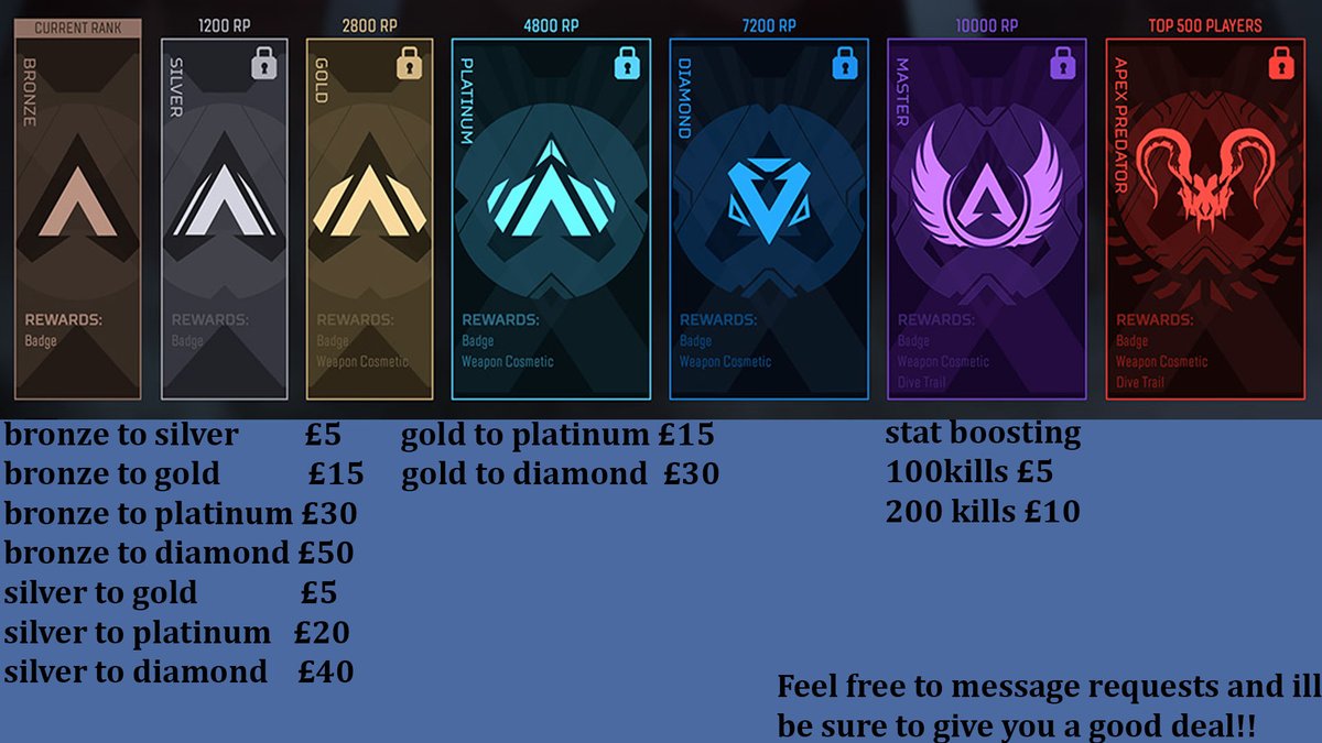 RankedBoosting's tweet photo. we are a team of players who love apex legends and have achieved master-predator multiple seasons and are dedicated to boosting other players in order for them to get the badges and cosmetics they need, check out the prices below!! #apexlegends #boosting #rankedboost #quickboost https://t.co/S3KfNdwpdP