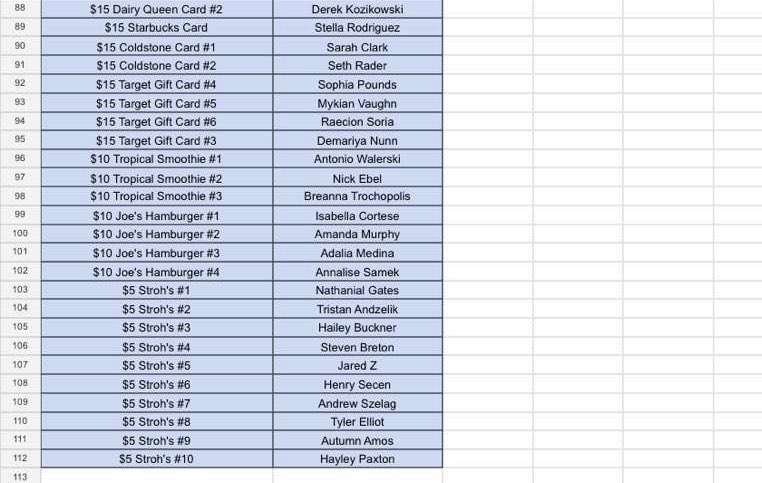 Seniors! Here’s a list of the prizes and who won them. The zoom will be posted later if you couldn’t watch live! You have to be at Senior Day tomorrow to collect your prize.