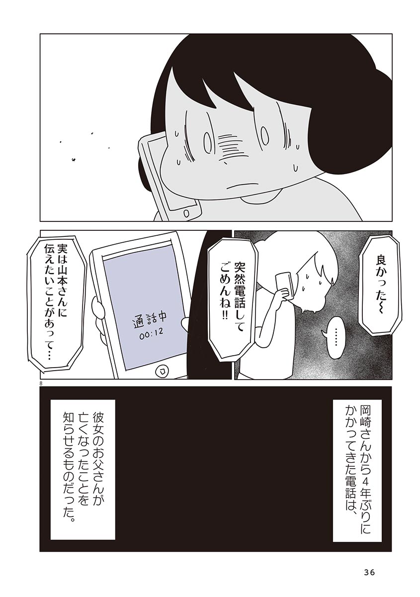 (2/2) 