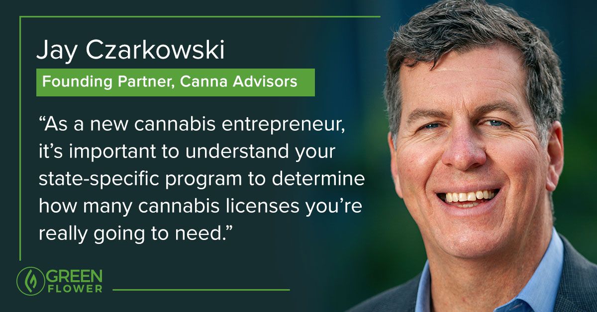 greenflwrmedia's tweet photo. Jay Czarkowski, Founding Partner of @cannaadvisors, teaches you how to obtain proper licensing in the cannabis industry in our new online training program, Cannabis Business Essentials ✅ https://t.co/B6m7TZaQBQ https://t.co/QOz51mnZmN