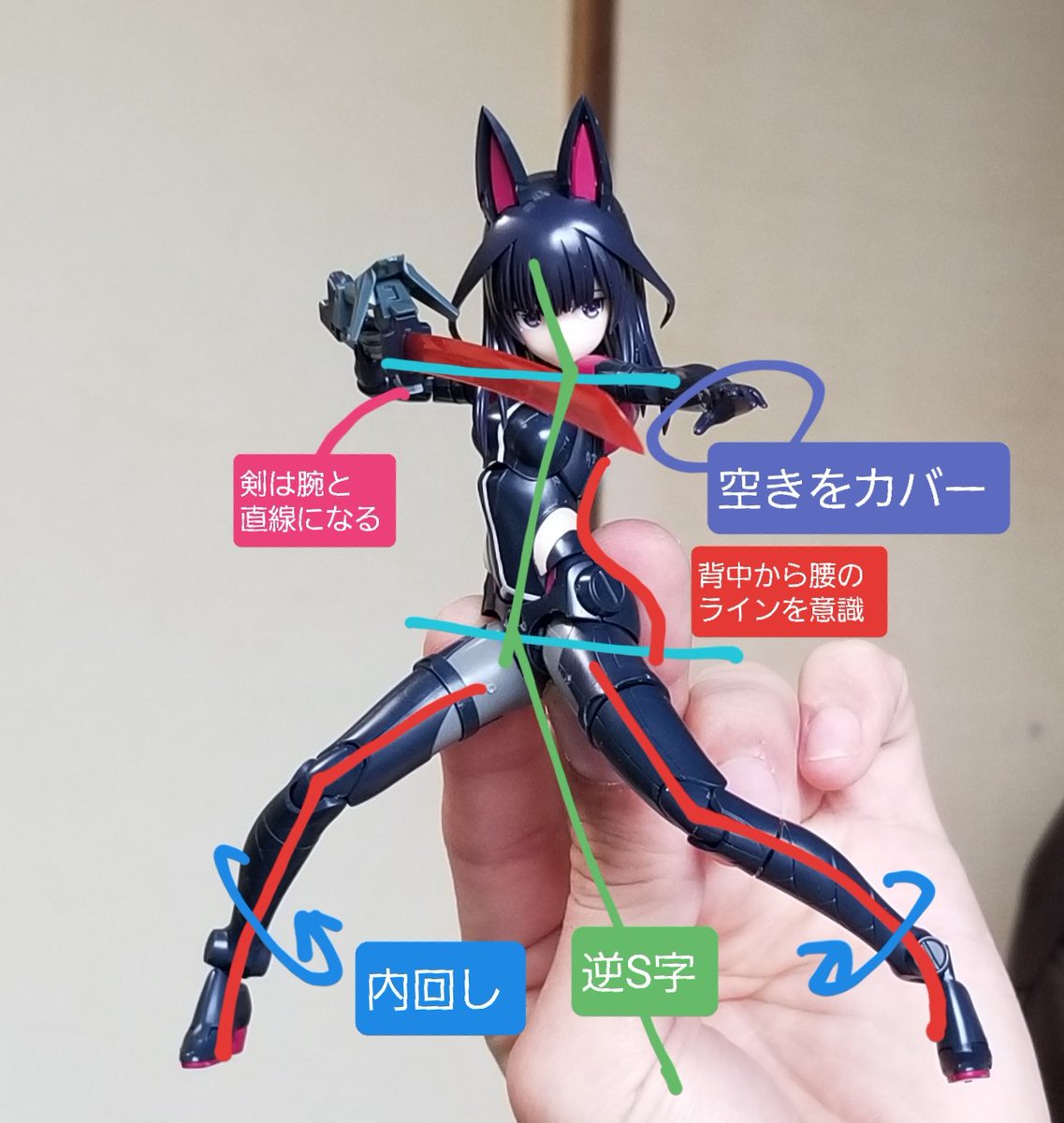 とりポージングまとめ 私家版 24ページ目 Togetter