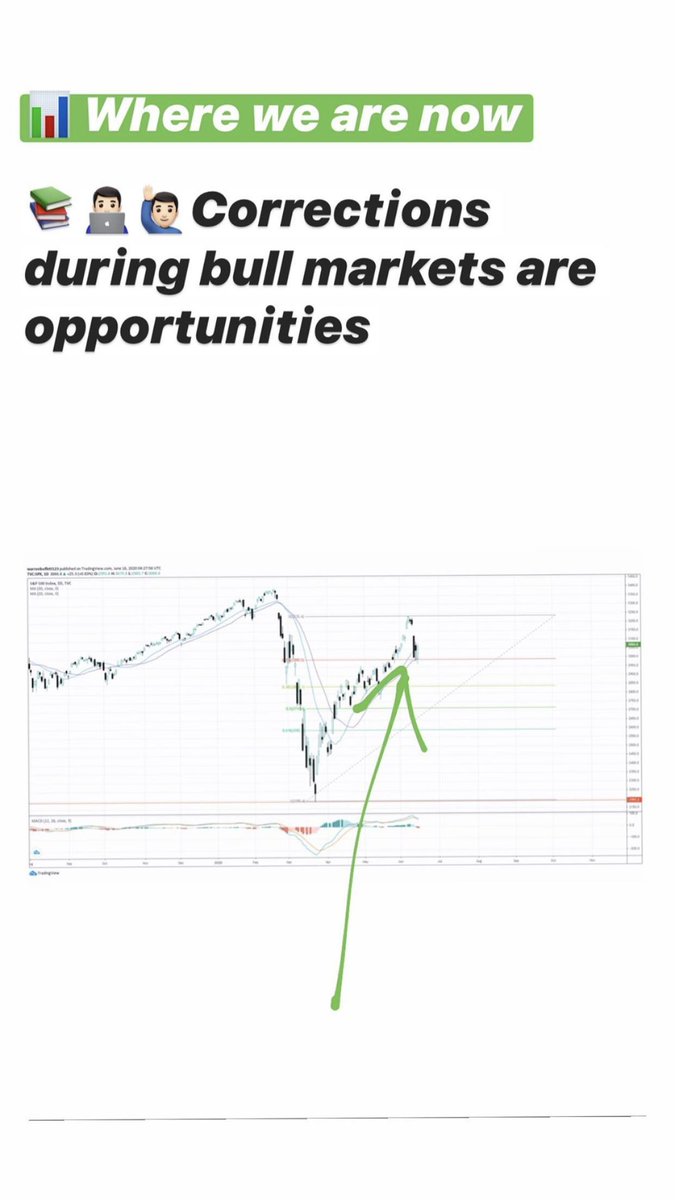📚 Typical recession playbook (click 👇🏻 for more info)
🙋🏻‍♂️ Why this is important?
👨‍👩‍👦‍👦👩‍👩‍👧‍👧 Humans react similarly during time of crisis / coming out of one 

#correction #StockMarket