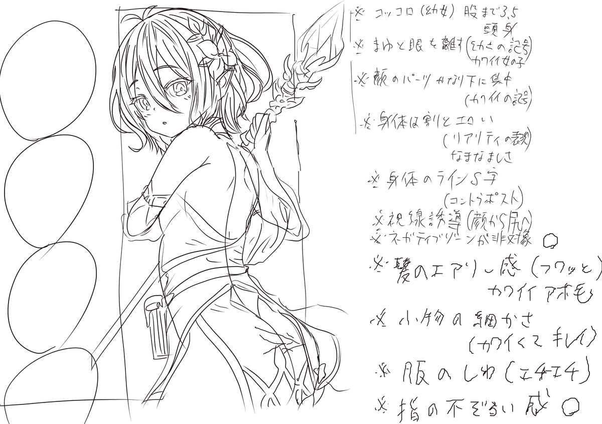 素体トレスと分析と素体模写。ぶっちゃけ楽しくない練習が続いてたんでw絵は楽しく続けてこそ意味がある!w続けるための手段は選んでられないのです! 