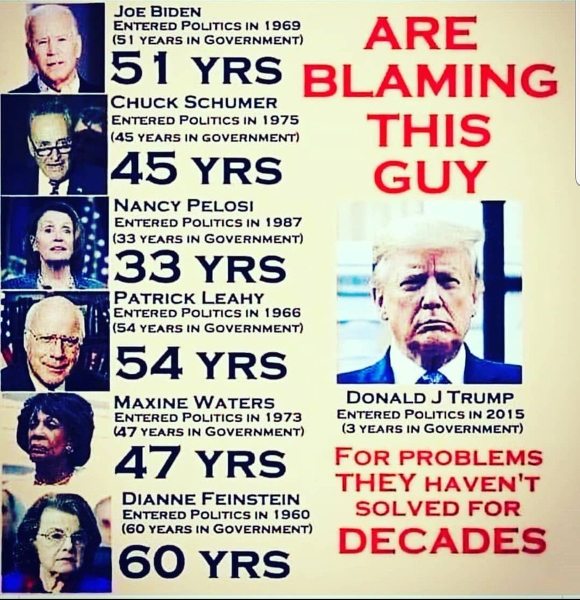 IslanderPride's tweet photo. @AskDesCamp @Acosta #LuciferianLeft
#JewishForTrump
#BlacksforTrump
#WomenForTrump
#LatinosForTrump
#WalkAwayFromDemocrats
#MAGA2020Landslide https://t.co/KwpX68qvH7