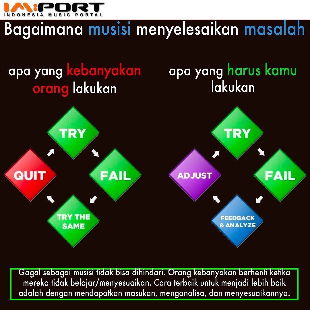 IM:Port Musik tweet media