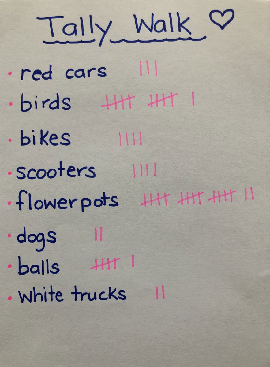 KindergartenCJP's tweet photo. Wednesday Math Activity - tally walk! https://t.co/4z4JM7TYf0