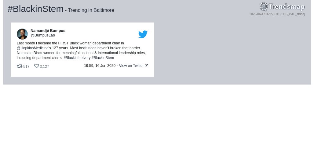 TrendsBaltimore's tweet photo. #blackinstem is now trending in #Baltimore

https://t.co/WddnYFigPh https://t.co/qJJGrmo9vn