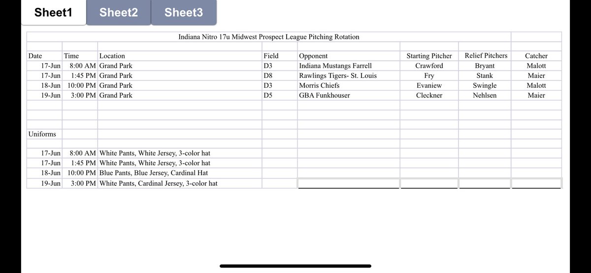 Indiana Nitro 17u 2021 Cardinal tweet media